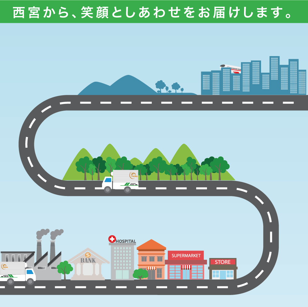 株式会社稲岡は、昭和36年に創業以来、地域密着、地域貢献を目指し、西宮を中心に阪神間で実績を積み重ねて参りました。